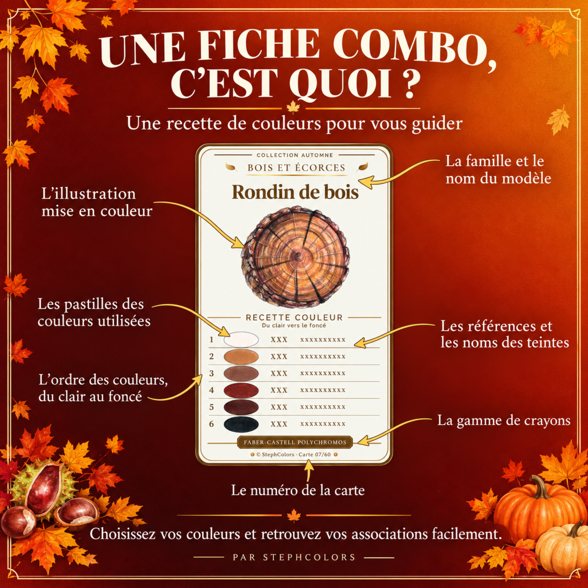 Duo Premium Fiches Combos Automne + Halloween – 120 Harmonies + 120 Fiches à Personnaliser