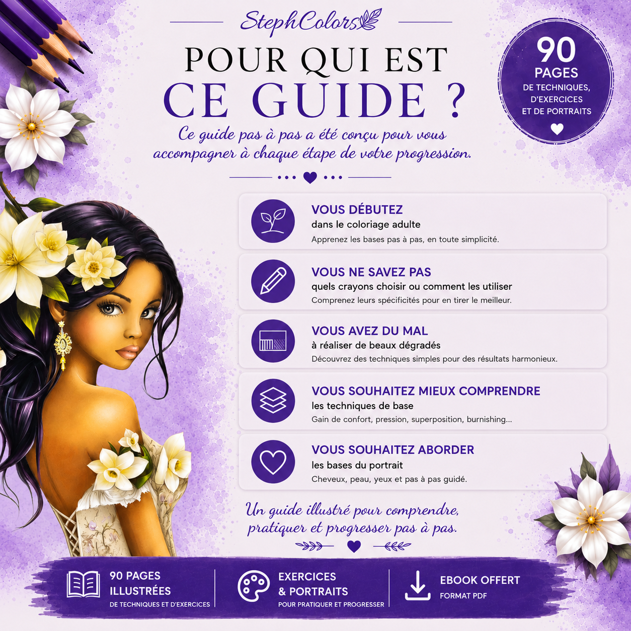 Débuter le coloriage adulte | Livre relié – Ebook PDF OFFERT