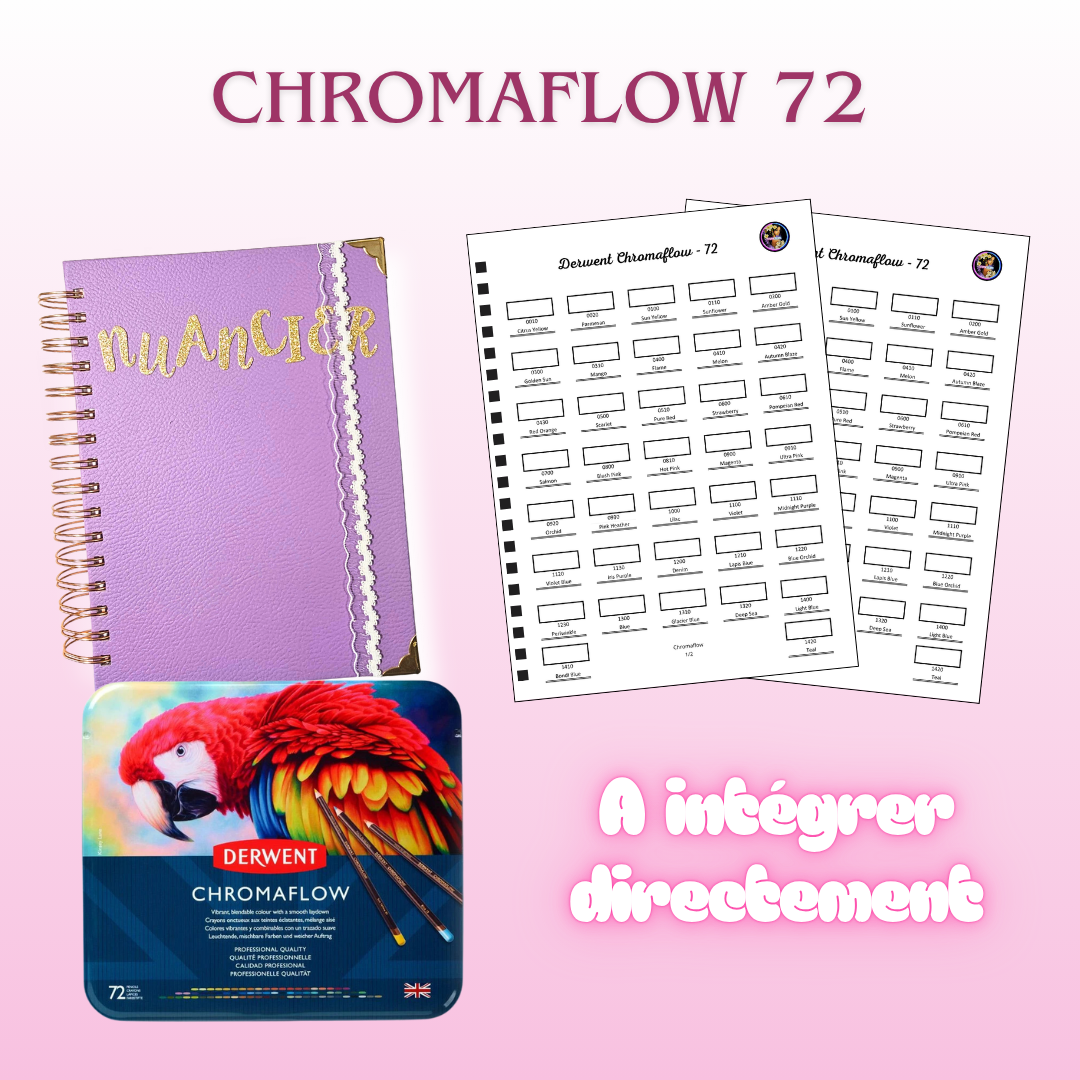Nuancier Derwent Chromaflow x72
